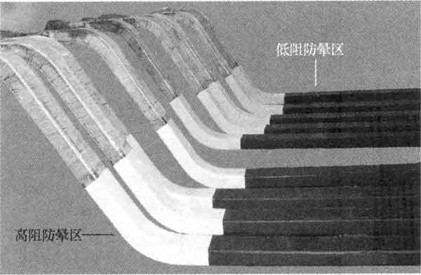 发电机定子线棒 发电机定子线圈 发电机定子绕组